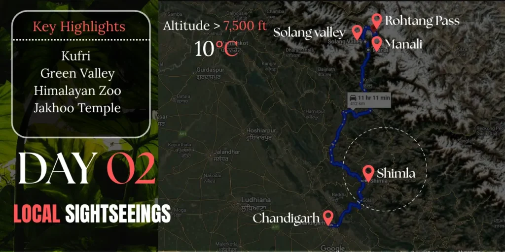 Shimla Manali tour day 2