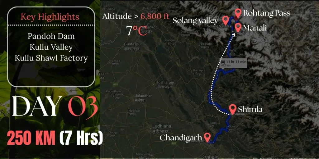 Shimla Manali tour day 3